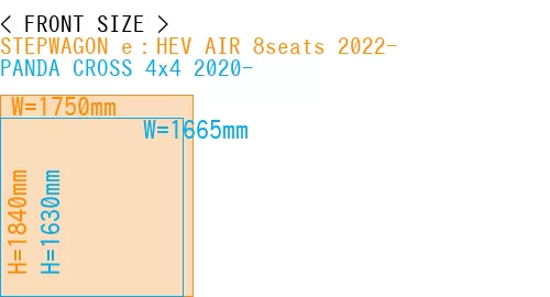 #STEPWAGON e：HEV AIR 8seats 2022- + PANDA CROSS 4x4 2020-